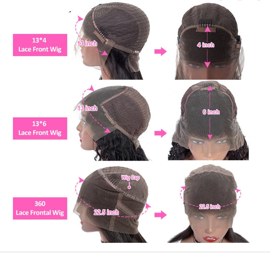 Les  diffents types de "chapeaux en dentelle" ou "lace wig Cap"